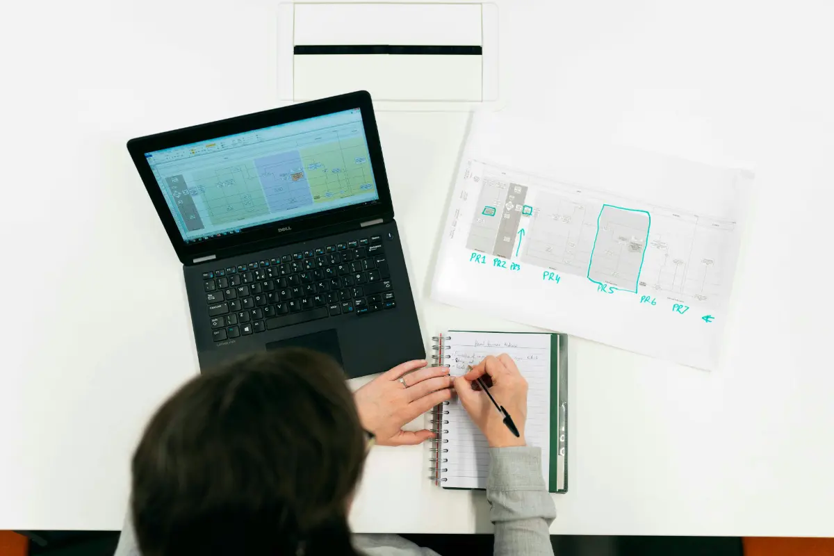 IT Project Management